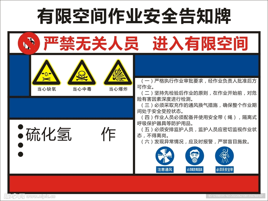 有限空间作业安全告知牌