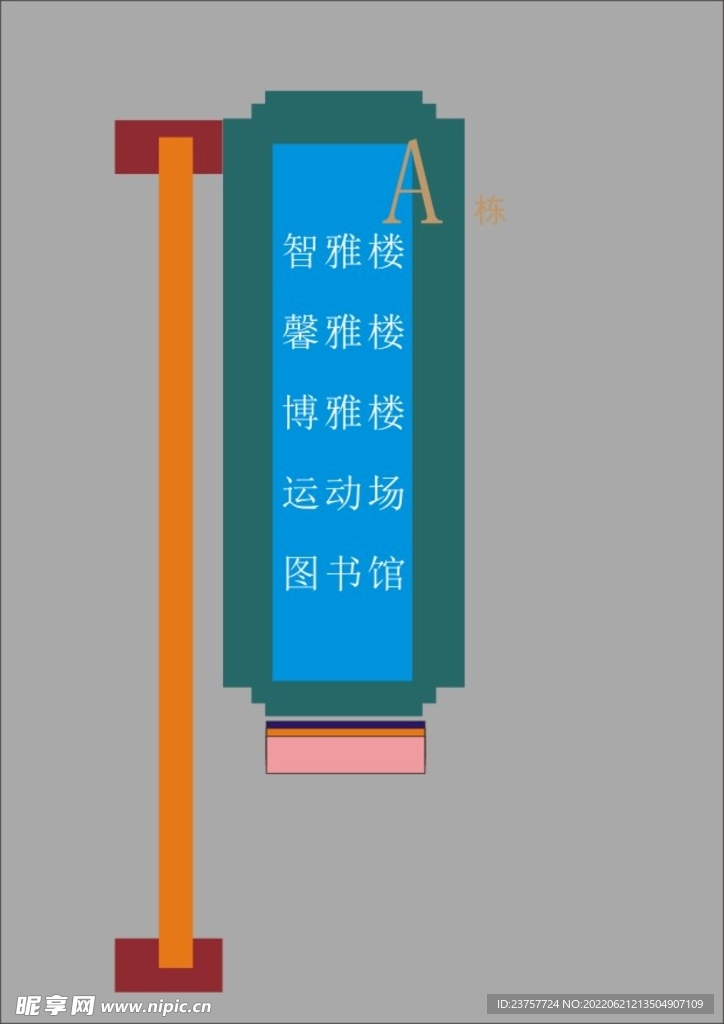 标识楼层栋科室指向