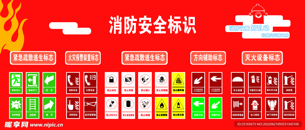 消防安全标识
