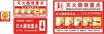 灭火器放置点