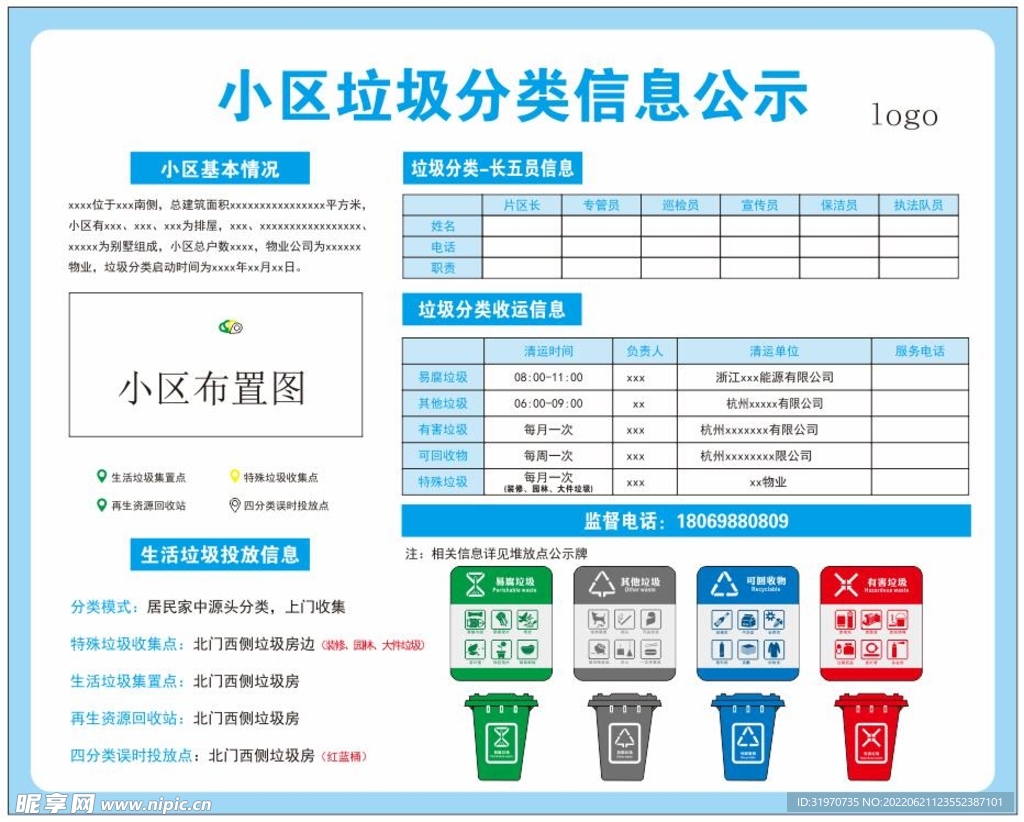 小区垃圾分类信息公示