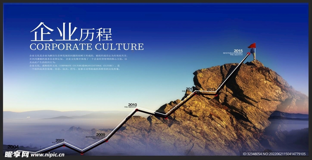 企业文化展板