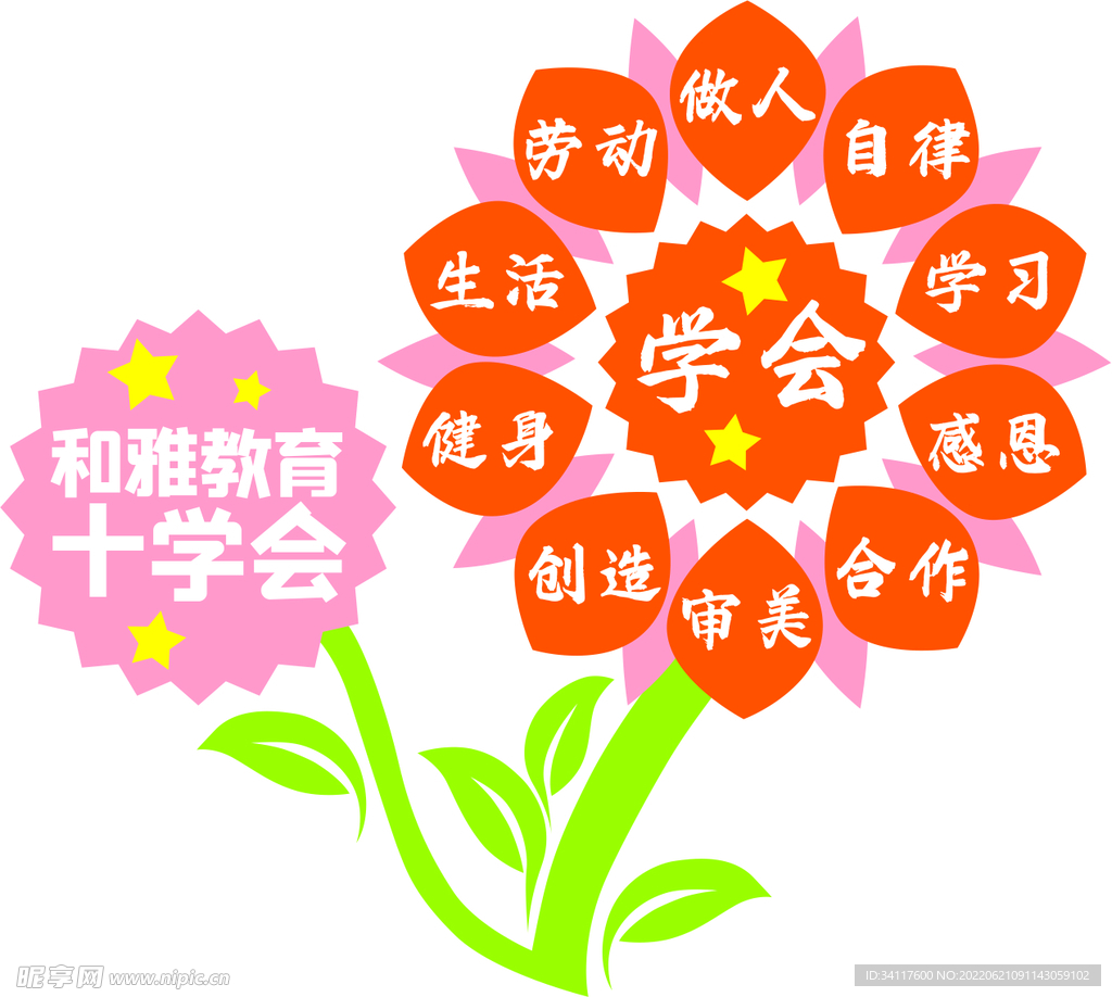 十学会