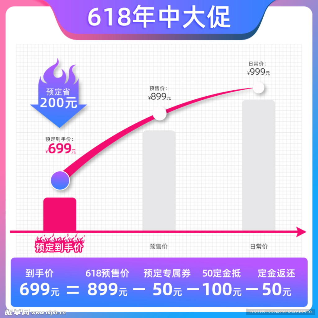 618主图