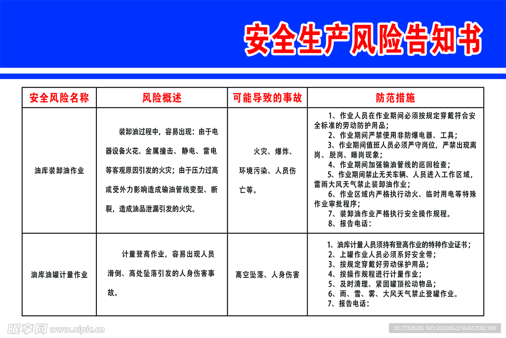 安全生产风险