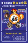 电动自行车着火消防安全宣传广告