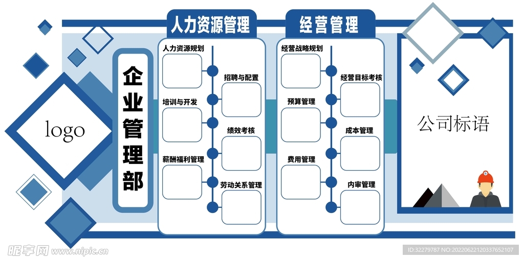   企业管理文化墙 展板