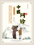 中医养生海报