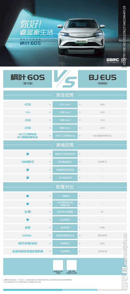 枫叶60S对比牌