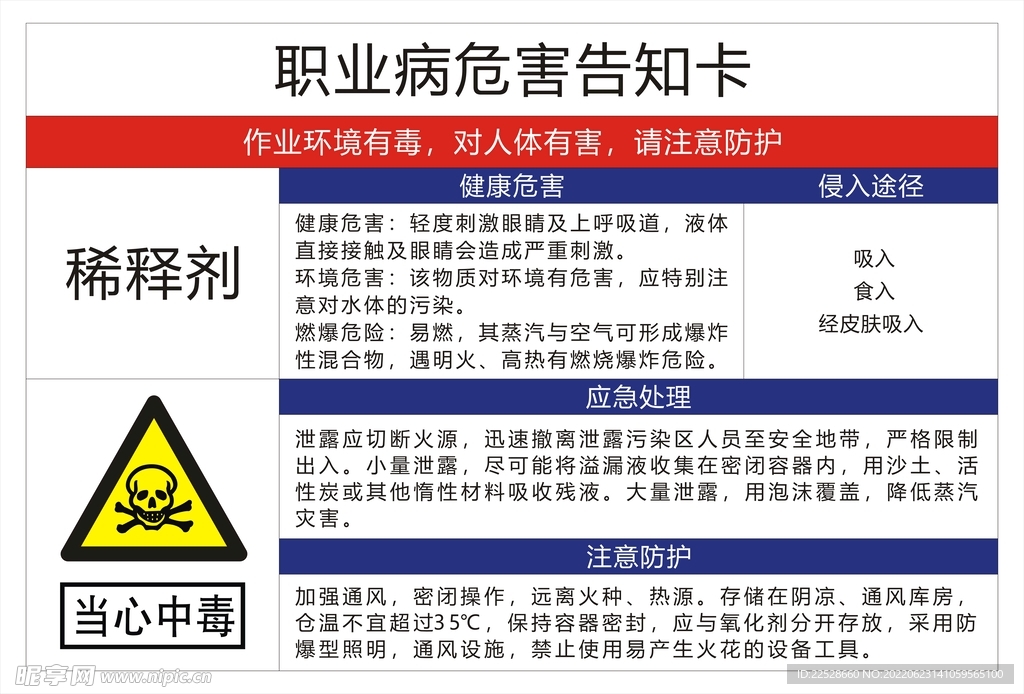 稀释剂 风险告知卡