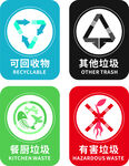 垃圾分类