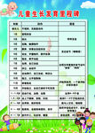 儿童生长发育里程碑