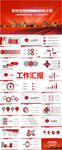 工作汇报PPT        