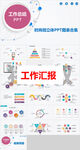 工作汇报PPT        