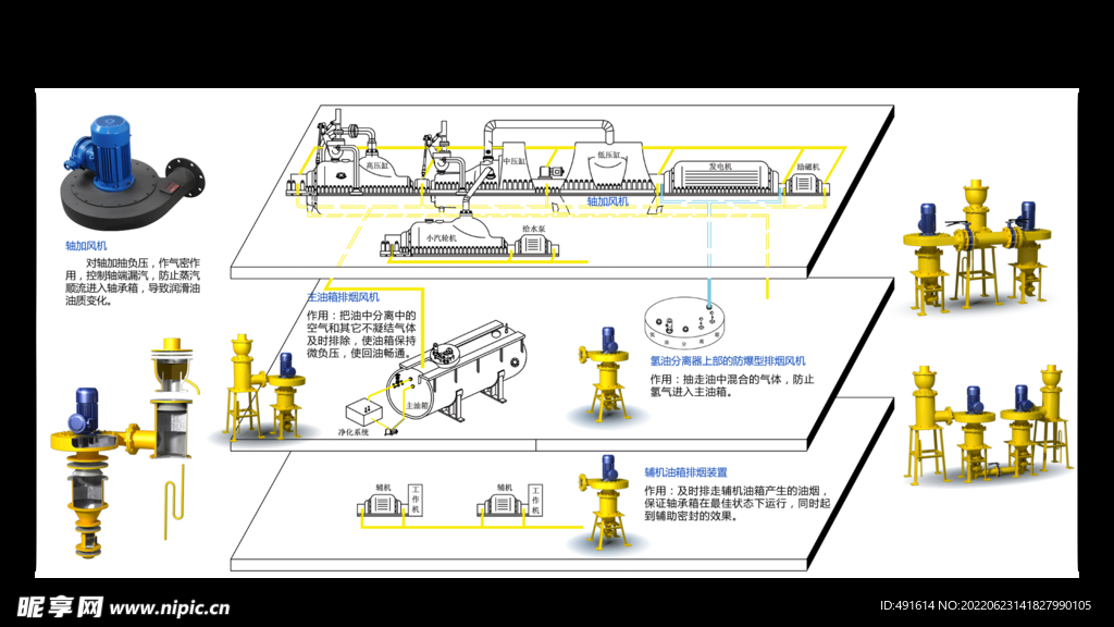 风机系统图