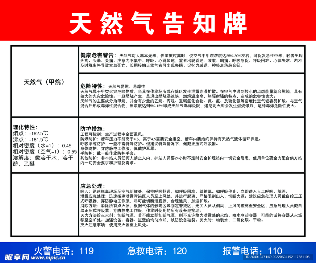 天然气告知牌