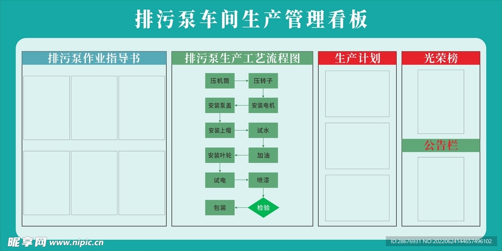 排污泵车间生产管理看板