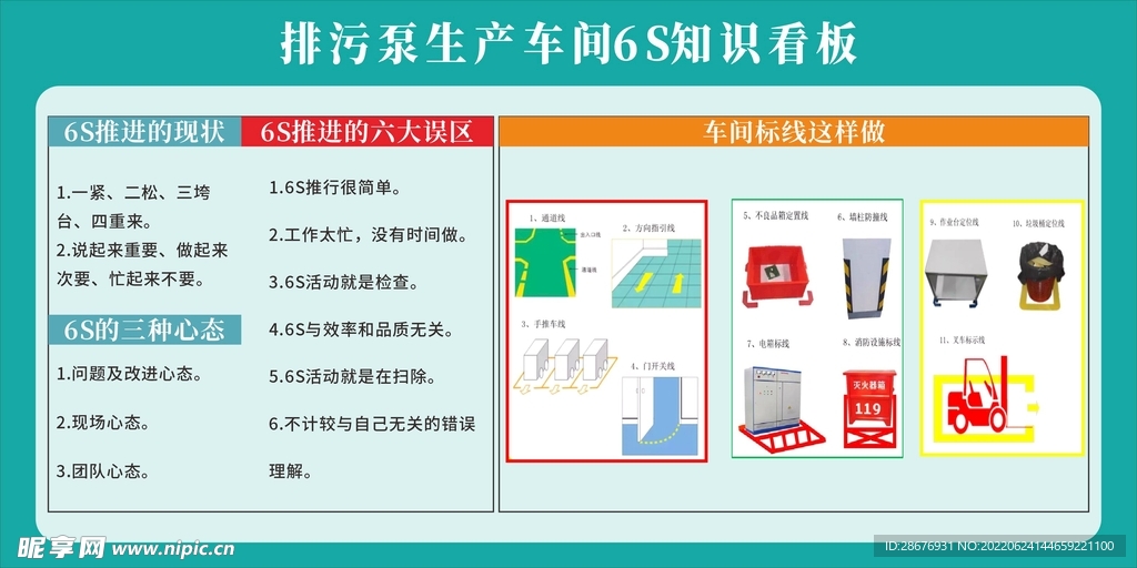 排污泵生产车间6S知识看板