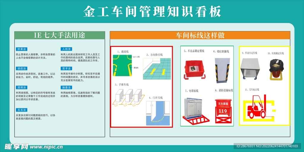 金工车间管理知识看板