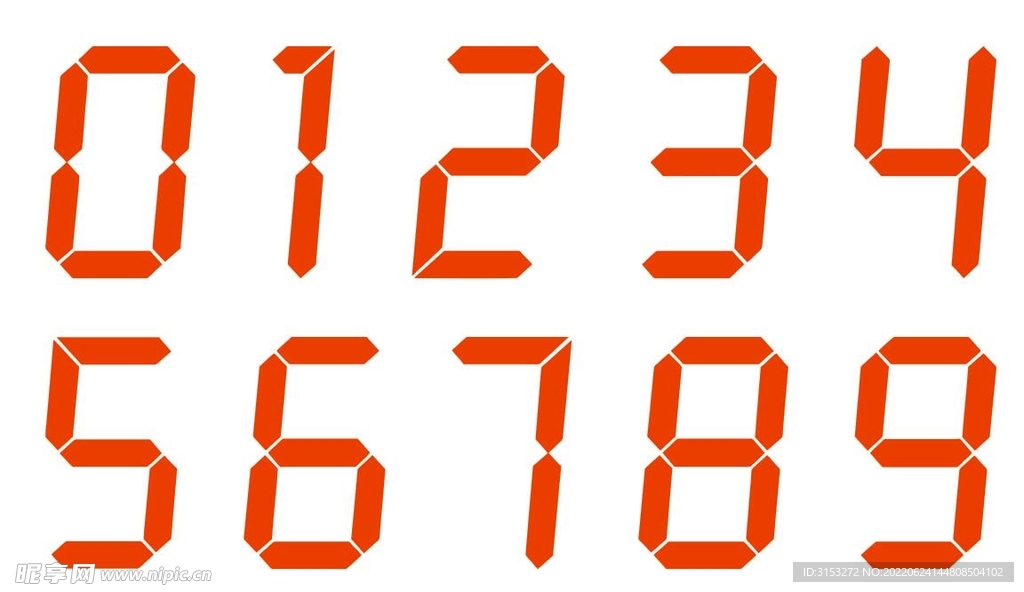 时钟数字