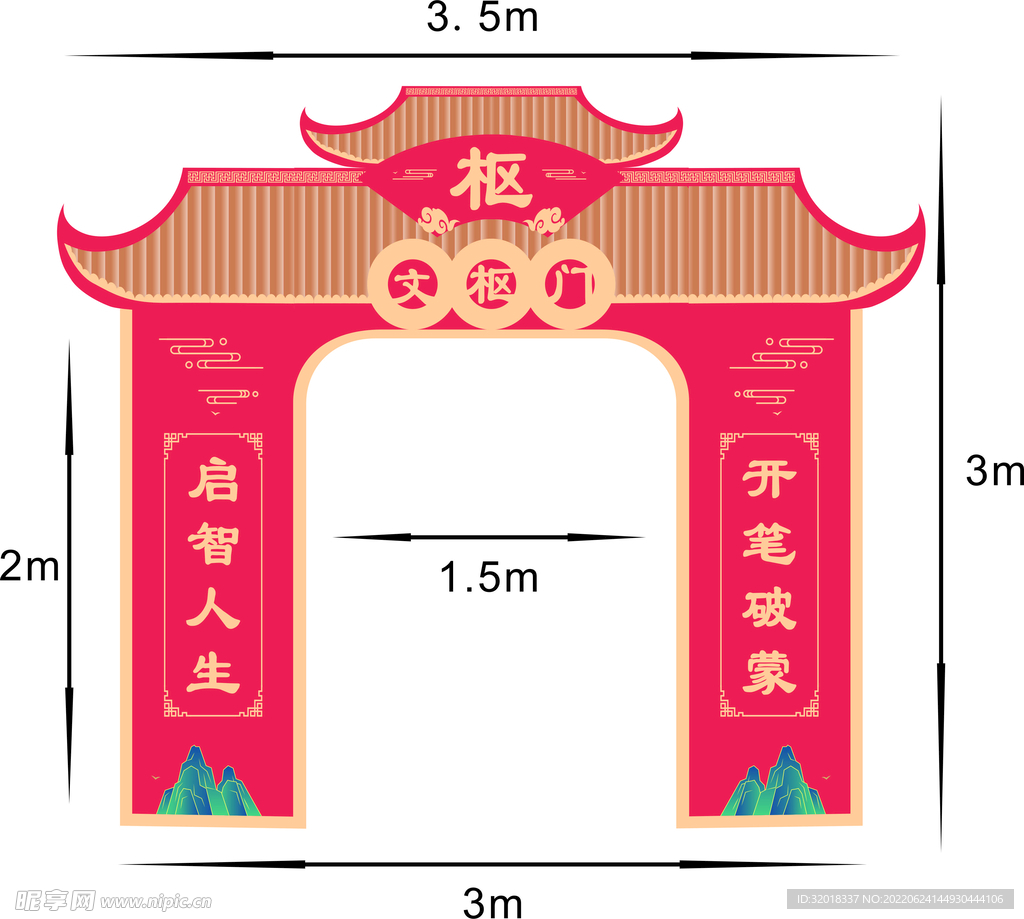 文枢门