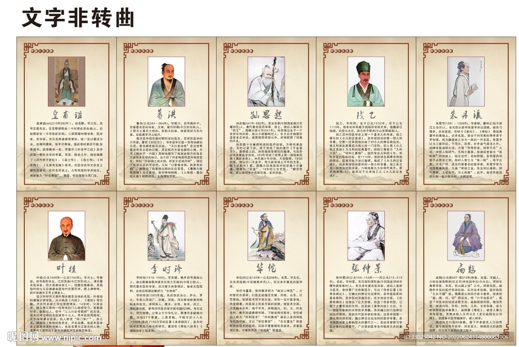 中国十大名医