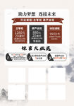 古琴招生海报
