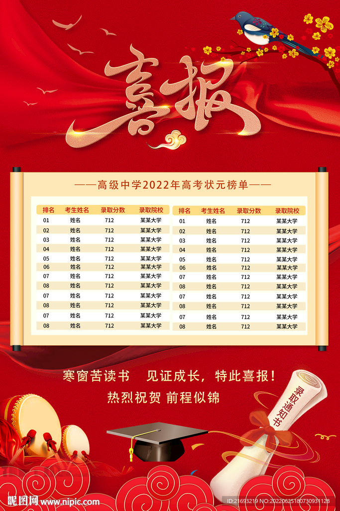 高考喜报