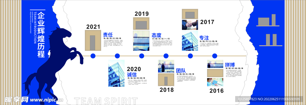 企业文化墙
