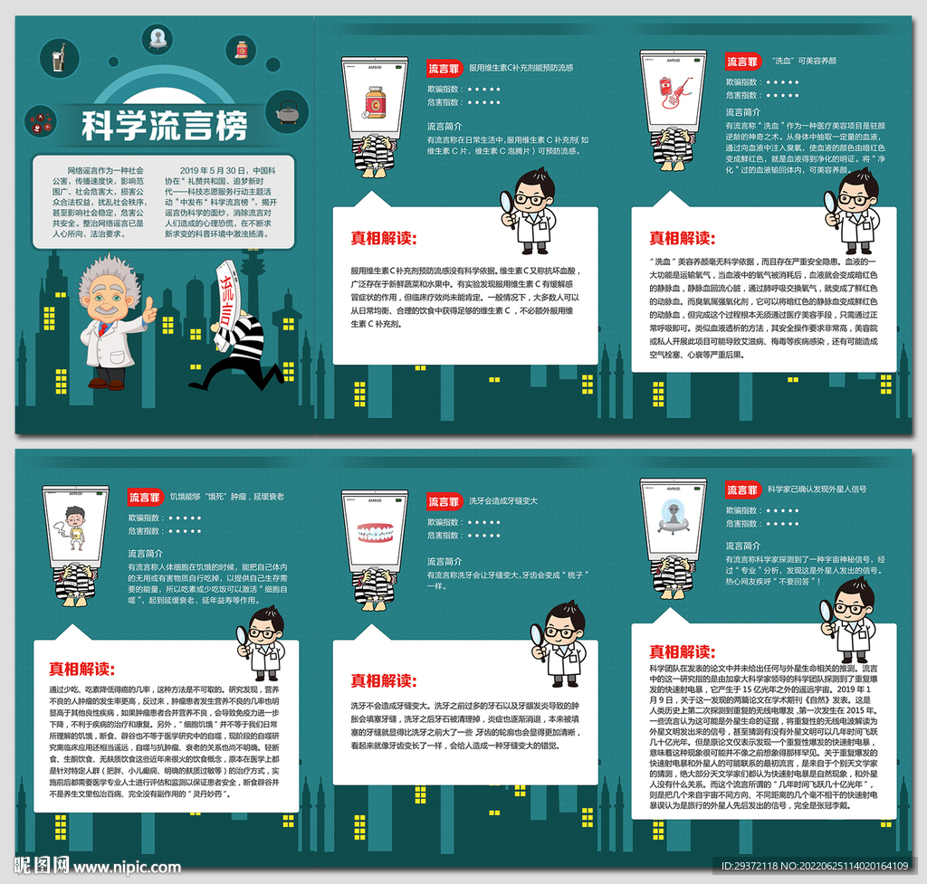 绿色科学流言榜辟谣宣传单海报