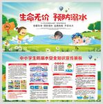 中小学生防溺水安全知识宣传展板