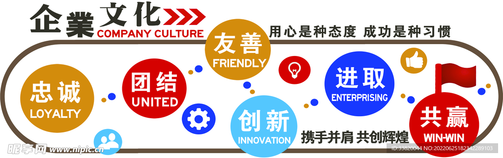 企业文化墙