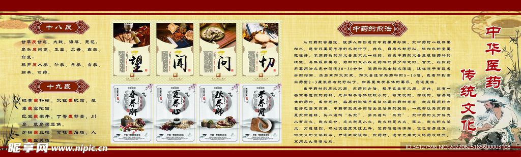 中药展板