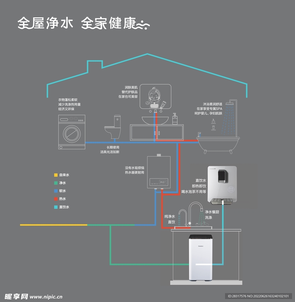 全屋净水系统墙