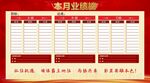 企业文化业绩红黑榜龙虎榜