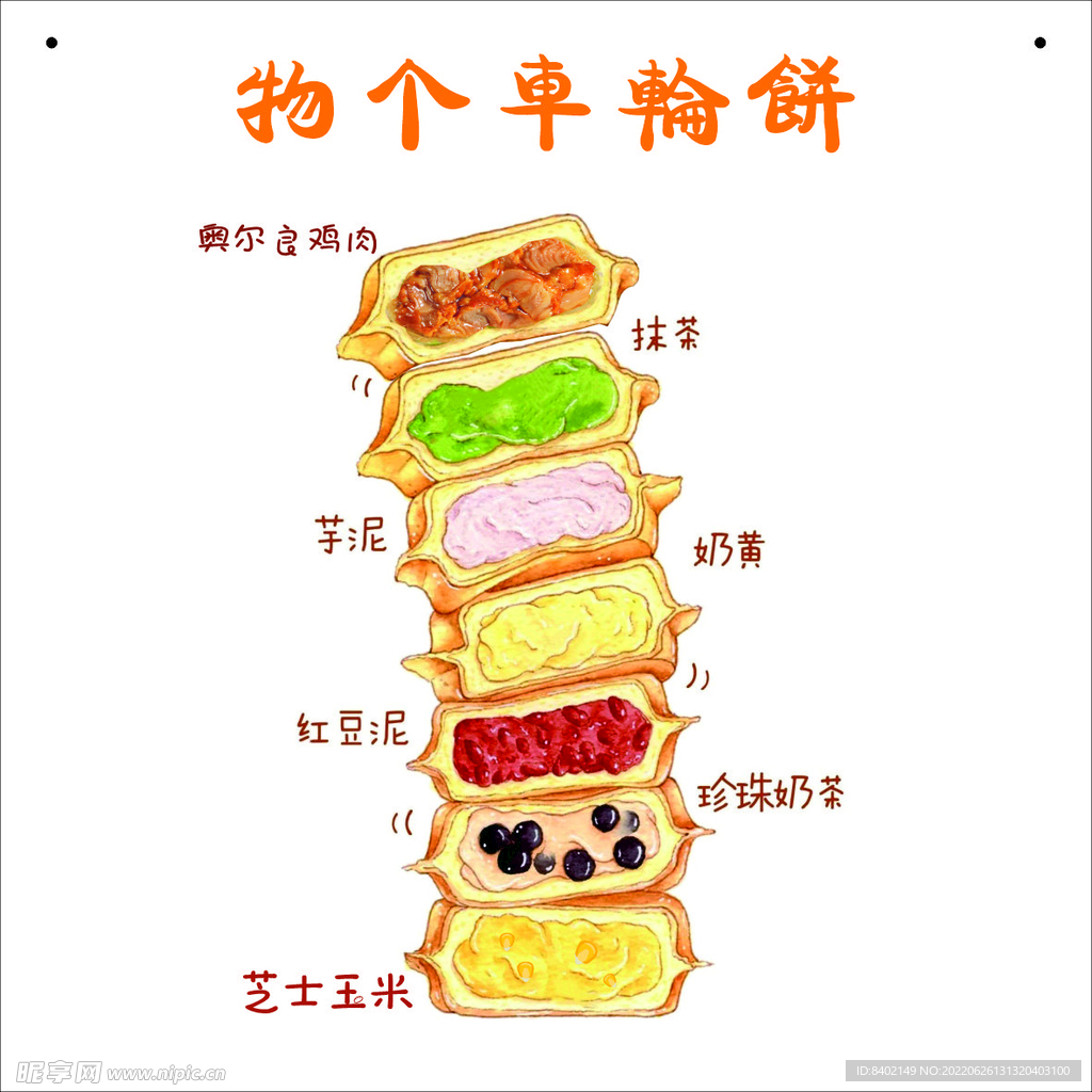 物个车轮饼