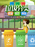 垃圾分类 