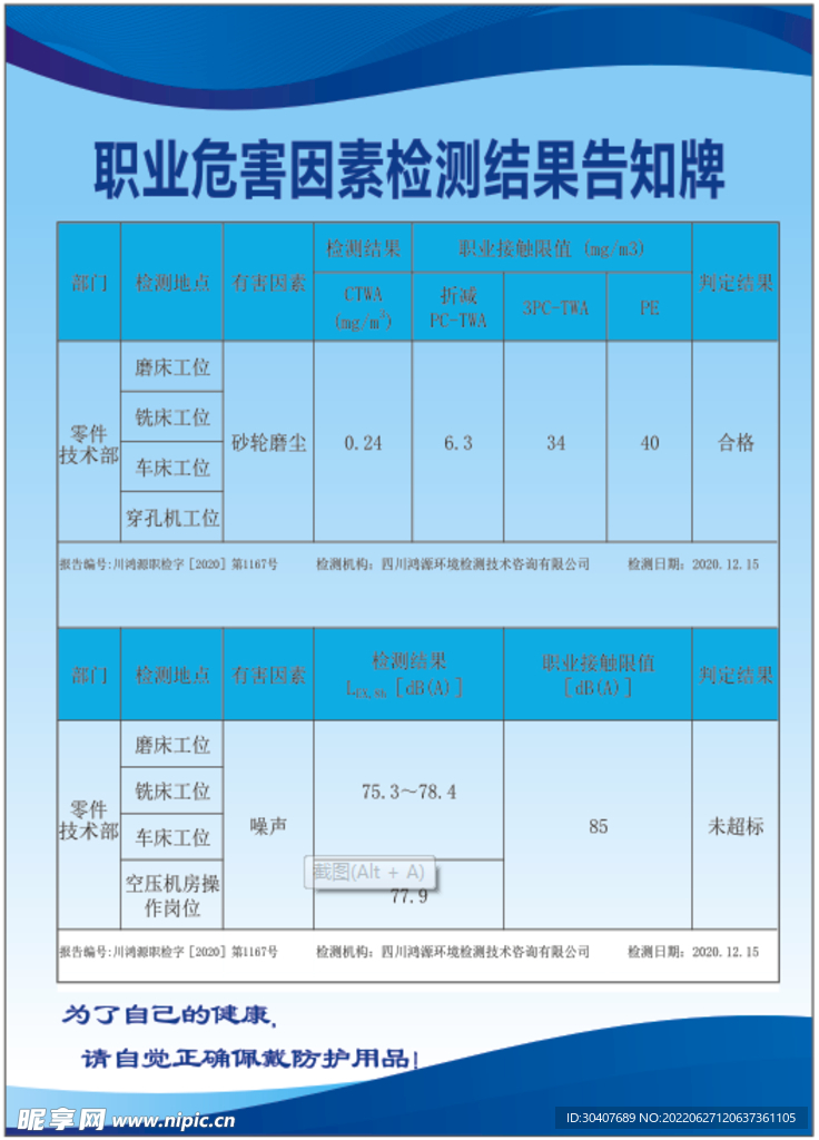 职业危害因素检测告知牌