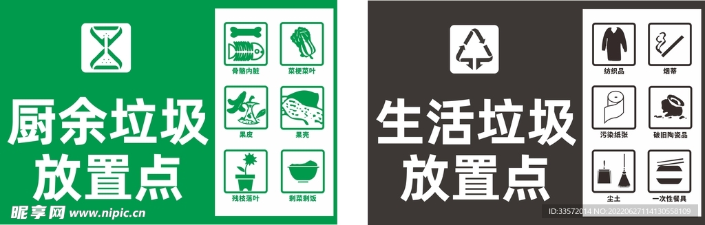 垃圾分类