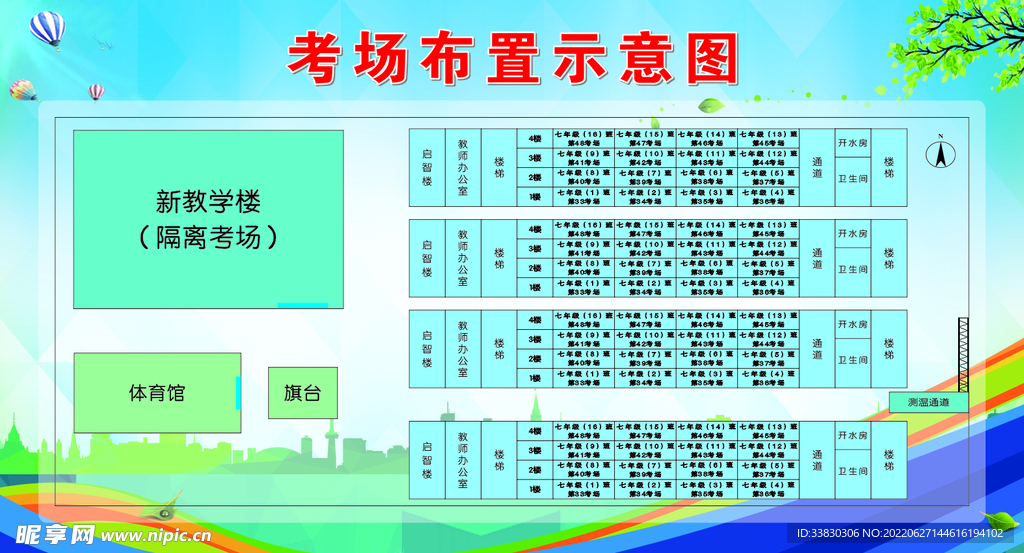 考场布置示意图