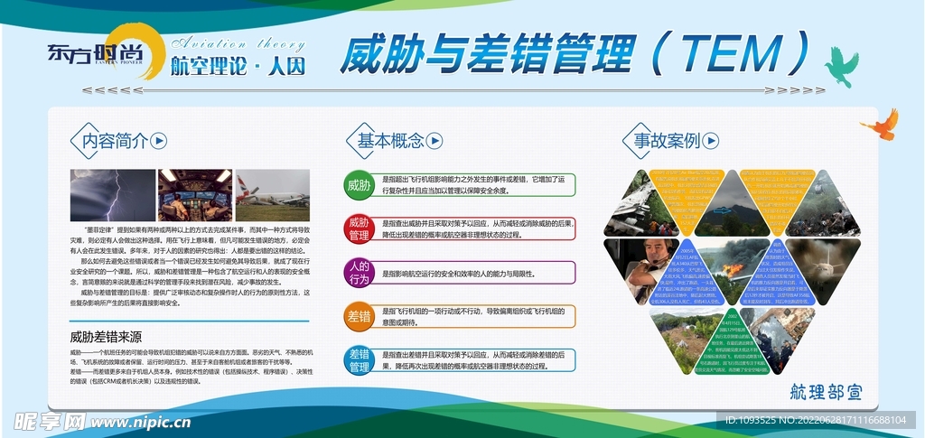 威胁与差错管理