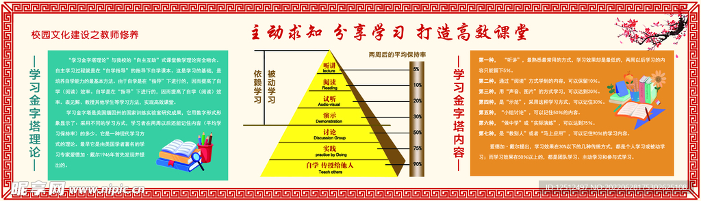 白云