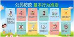 防疫行为准则