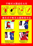 灭火器使用方法 推车式