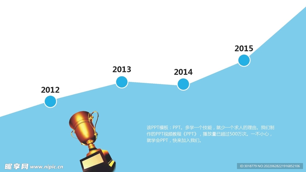 发展历程