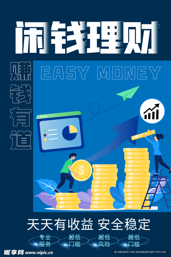 投资理财