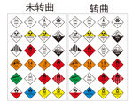 危险品标识