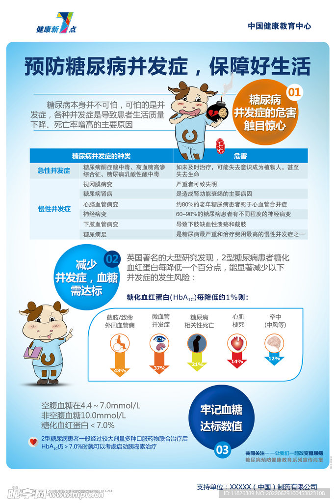 糖尿病预防宣传海报