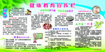 健康教育宣传栏