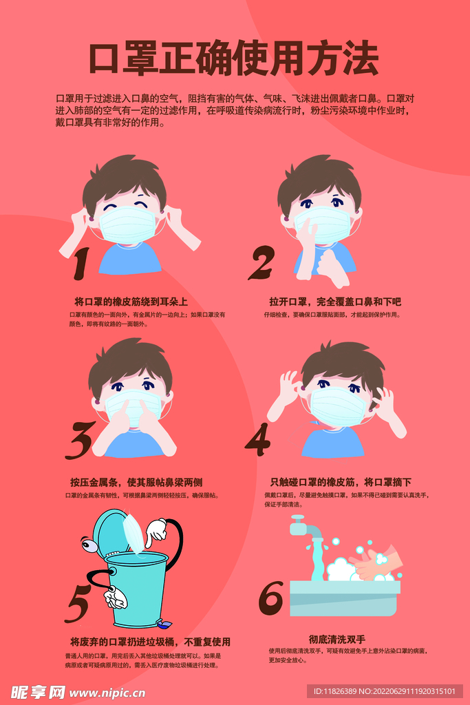口罩正确使用方法 